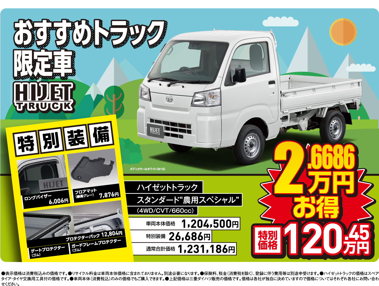 おすすめトラック限定車HIJET